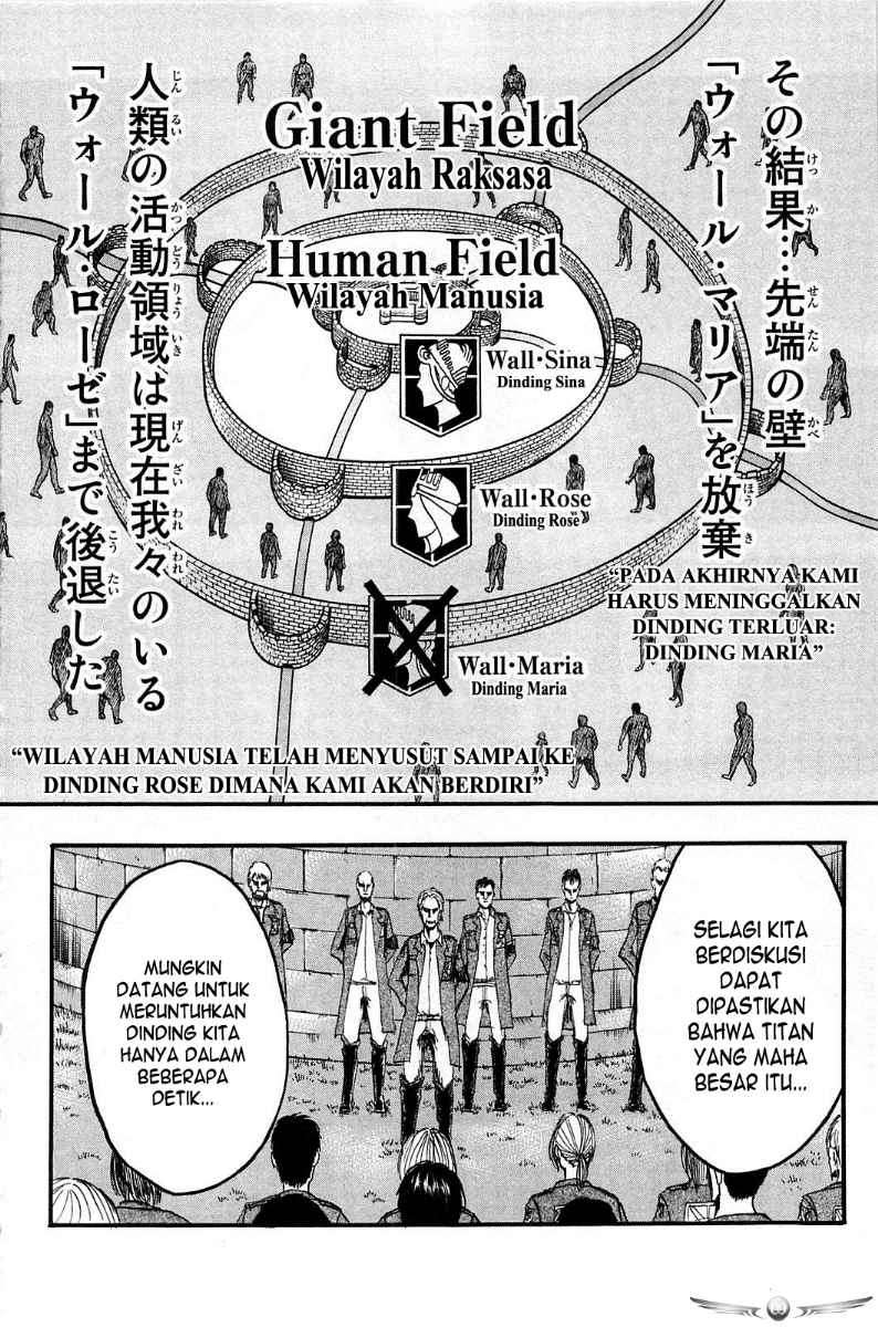 Chapter 2 - halaman 35