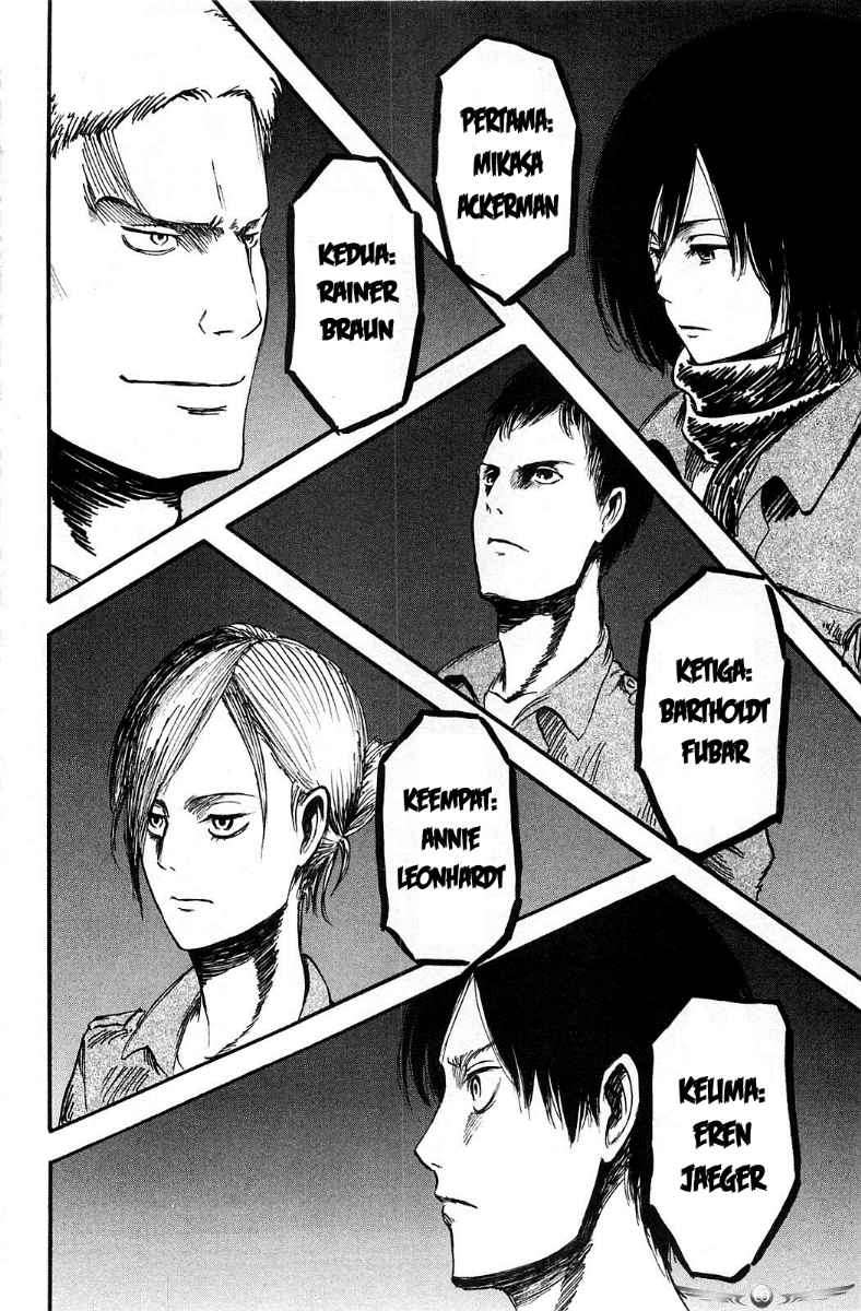 Chapter 2 - halaman 37
