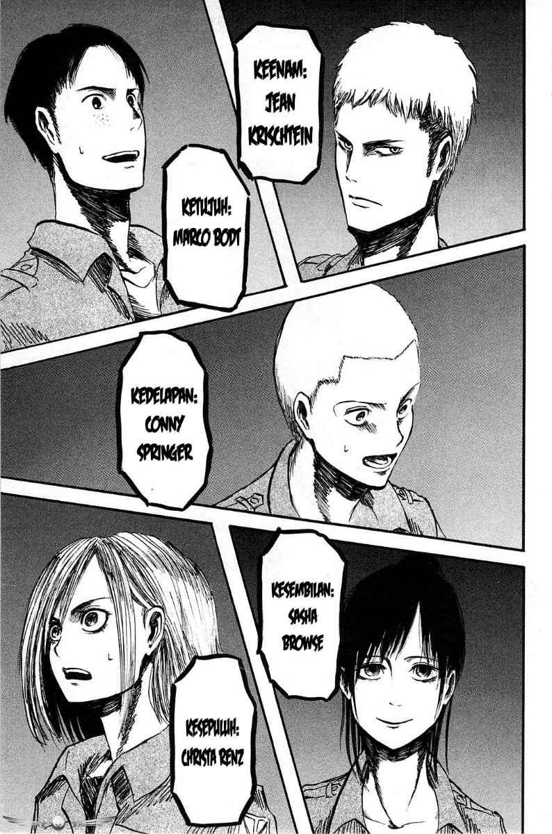 Chapter 2 - halaman 38