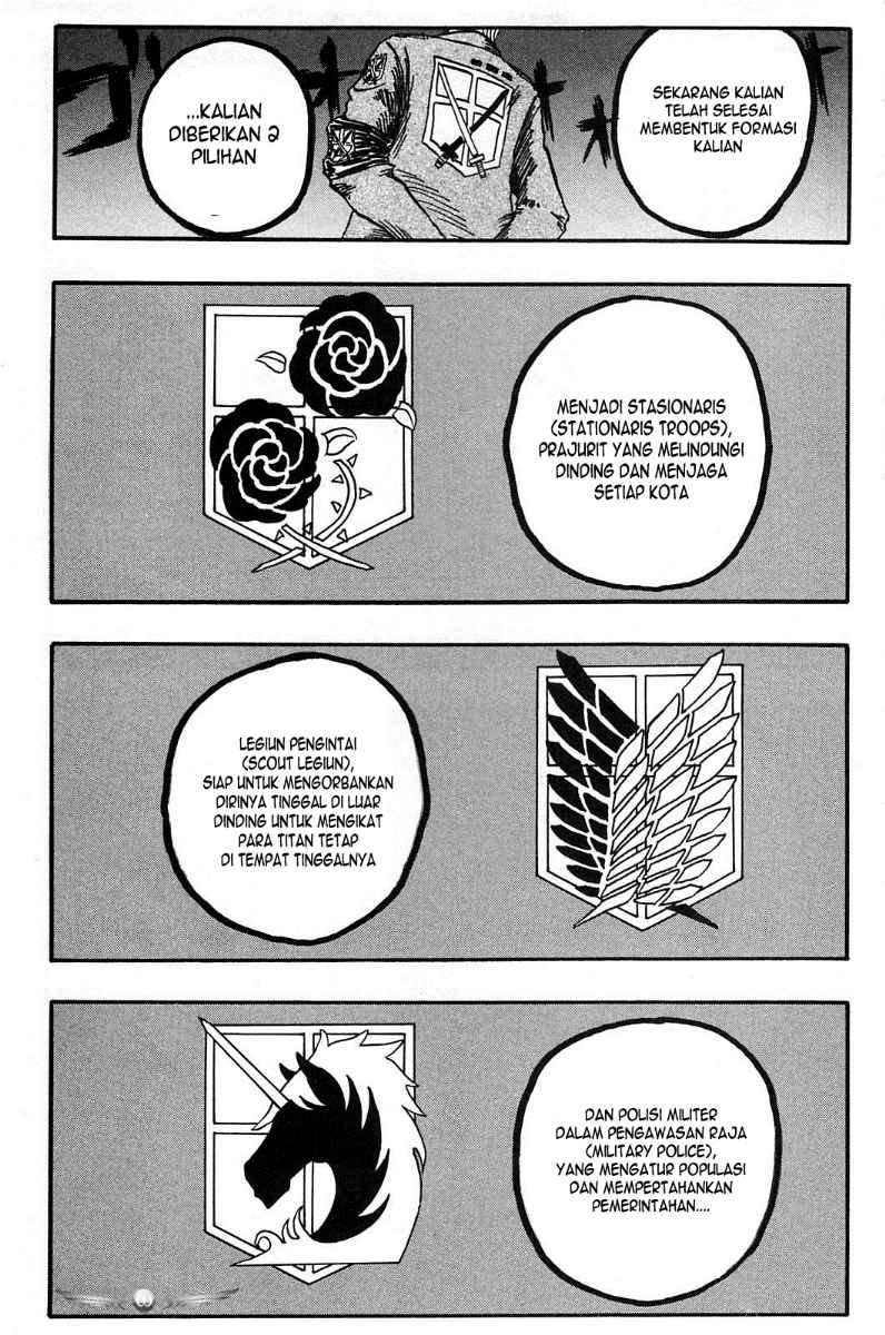 Chapter 2 - halaman 42