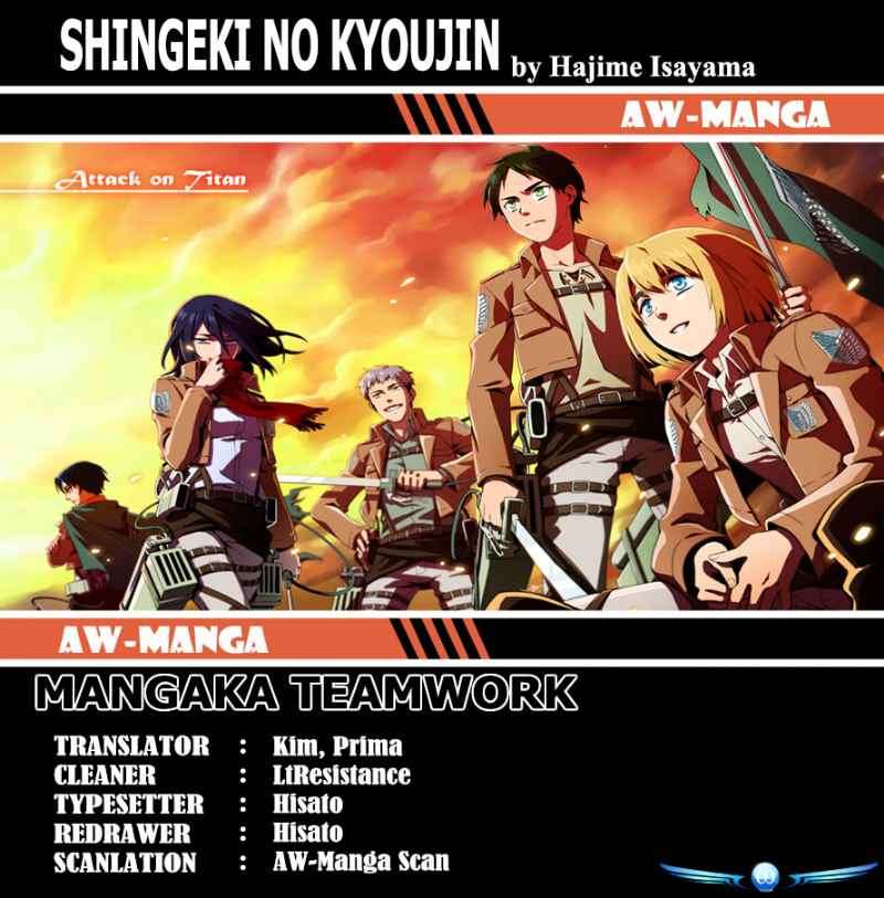 Chapter 3 - halaman 2