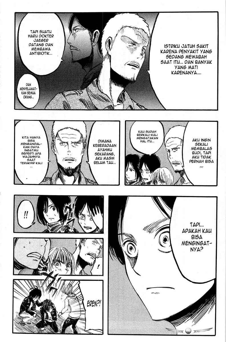 Chapter 3 - halaman 22