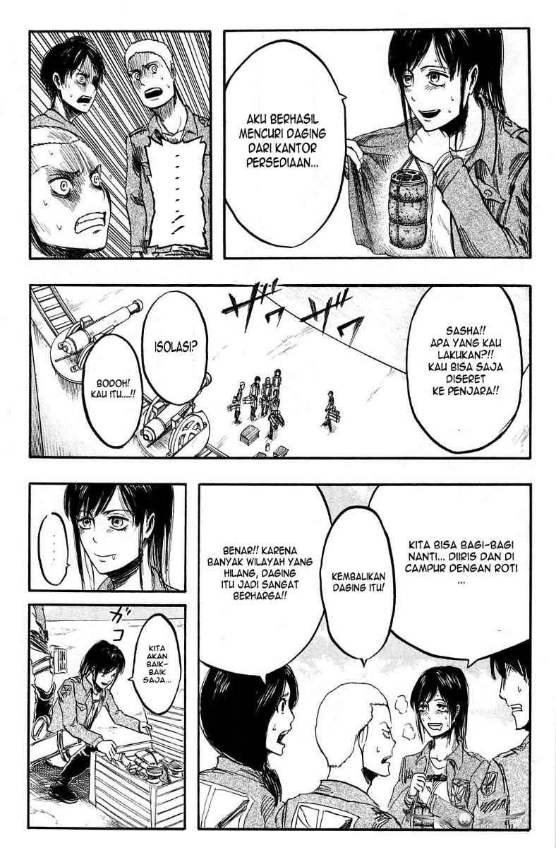 Chapter 3 - halaman 28