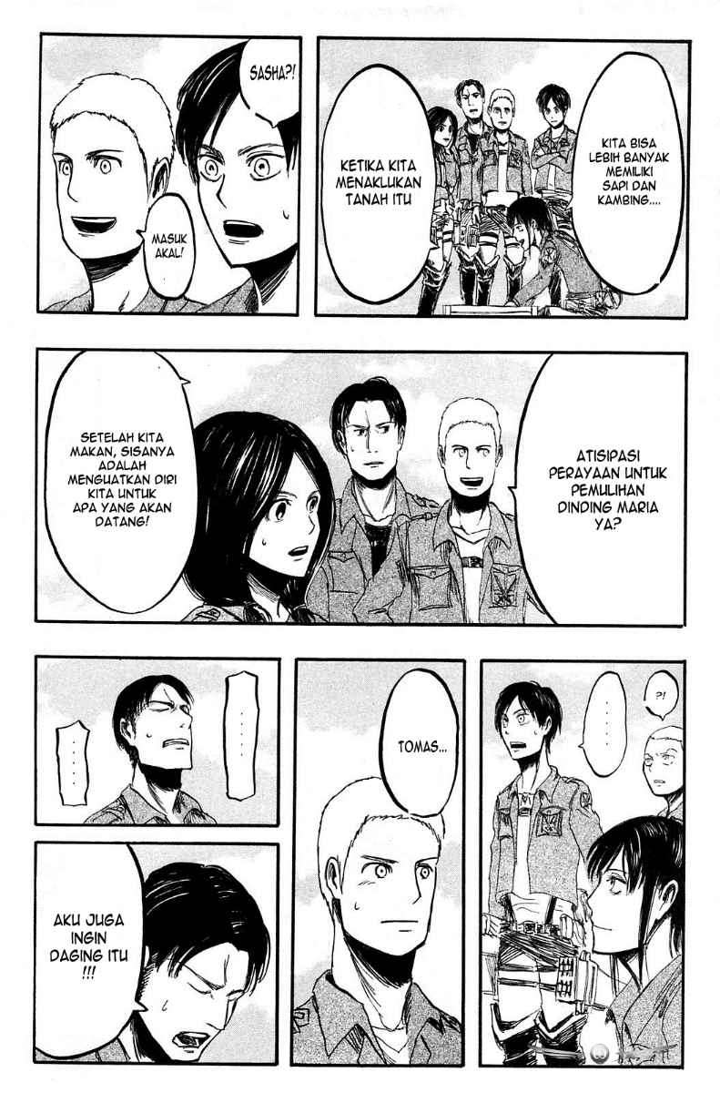 Chapter 3 - halaman 29