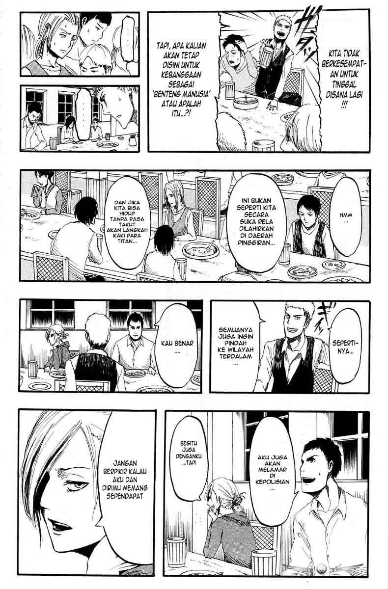 Chapter 3 - halaman 6