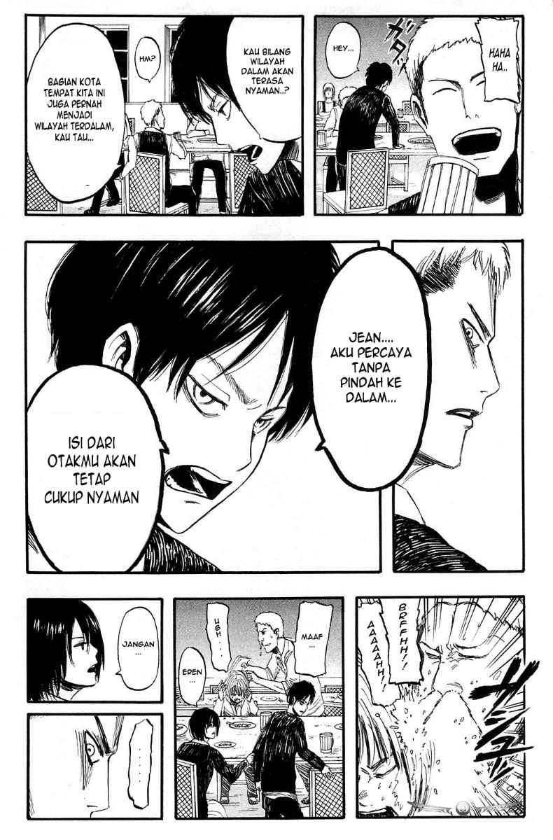 Chapter 3 - halaman 7