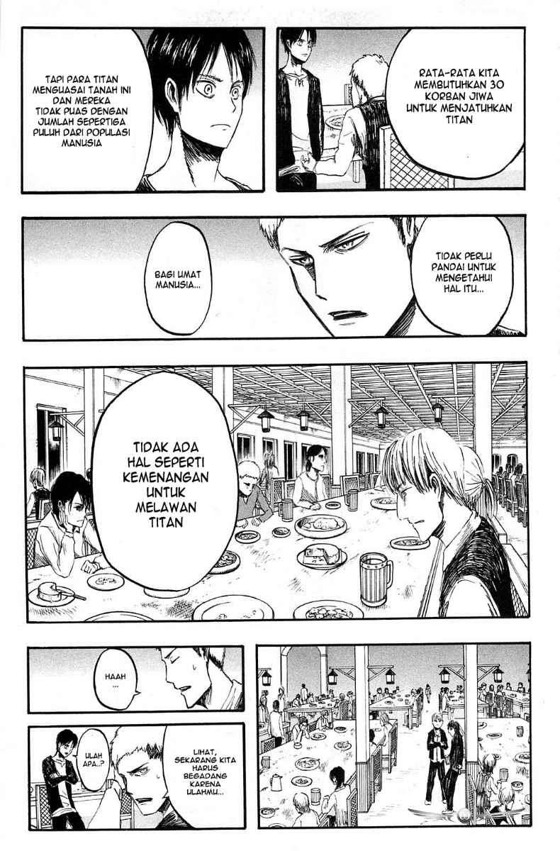 Chapter 3 - halaman 9