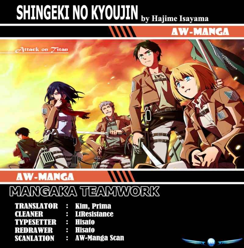Chapter 4 - halaman 2