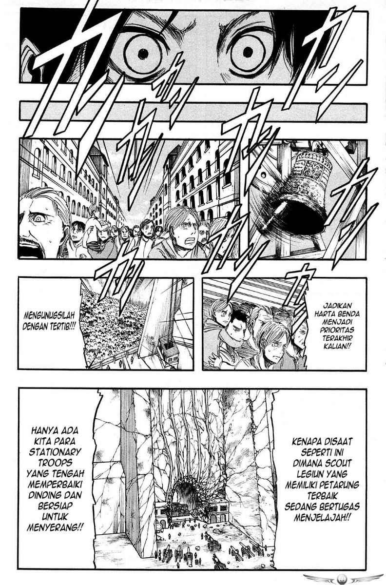 Chapter 4 - halaman 17