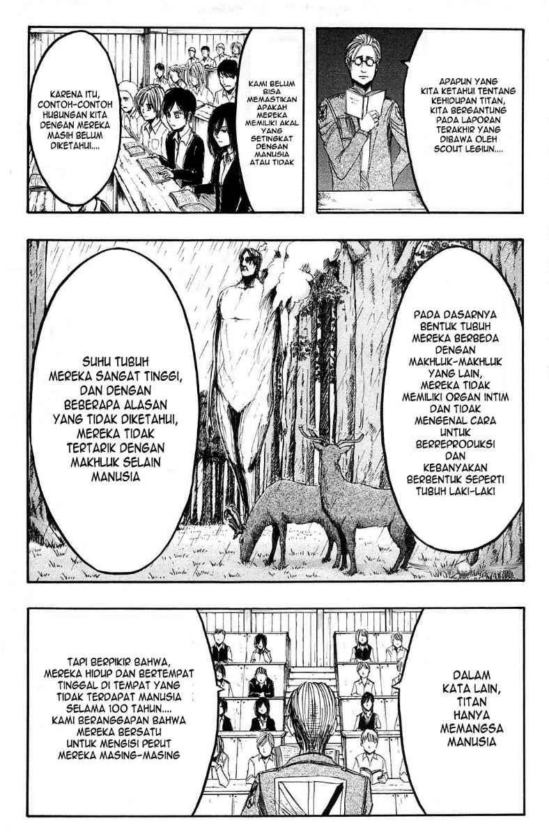 Chapter 4 - halaman 25