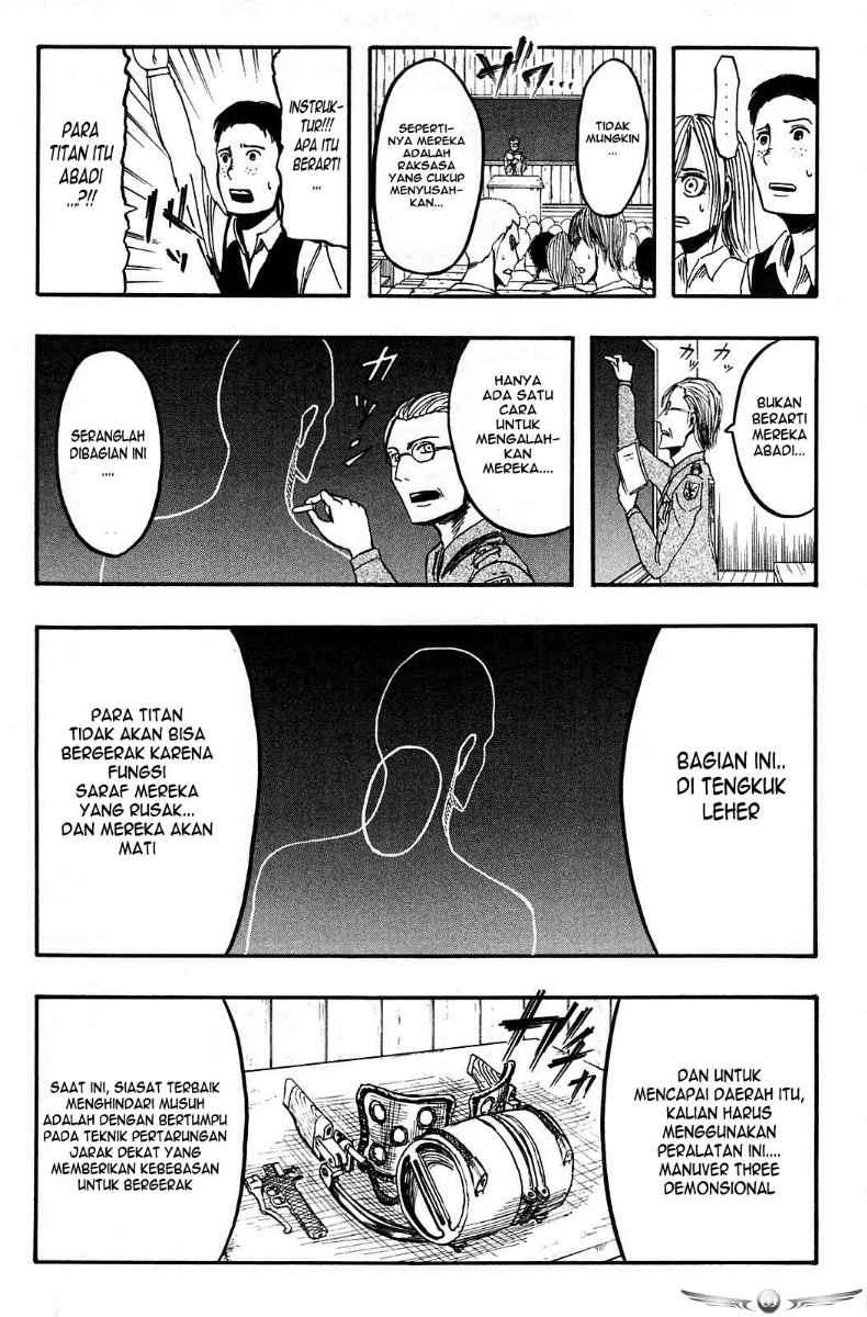 Chapter 4 - halaman 27
