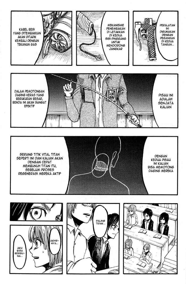 Chapter 4 - halaman 28