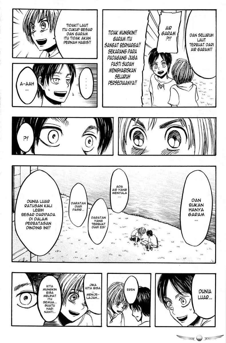 Chapter 4 - halaman 44