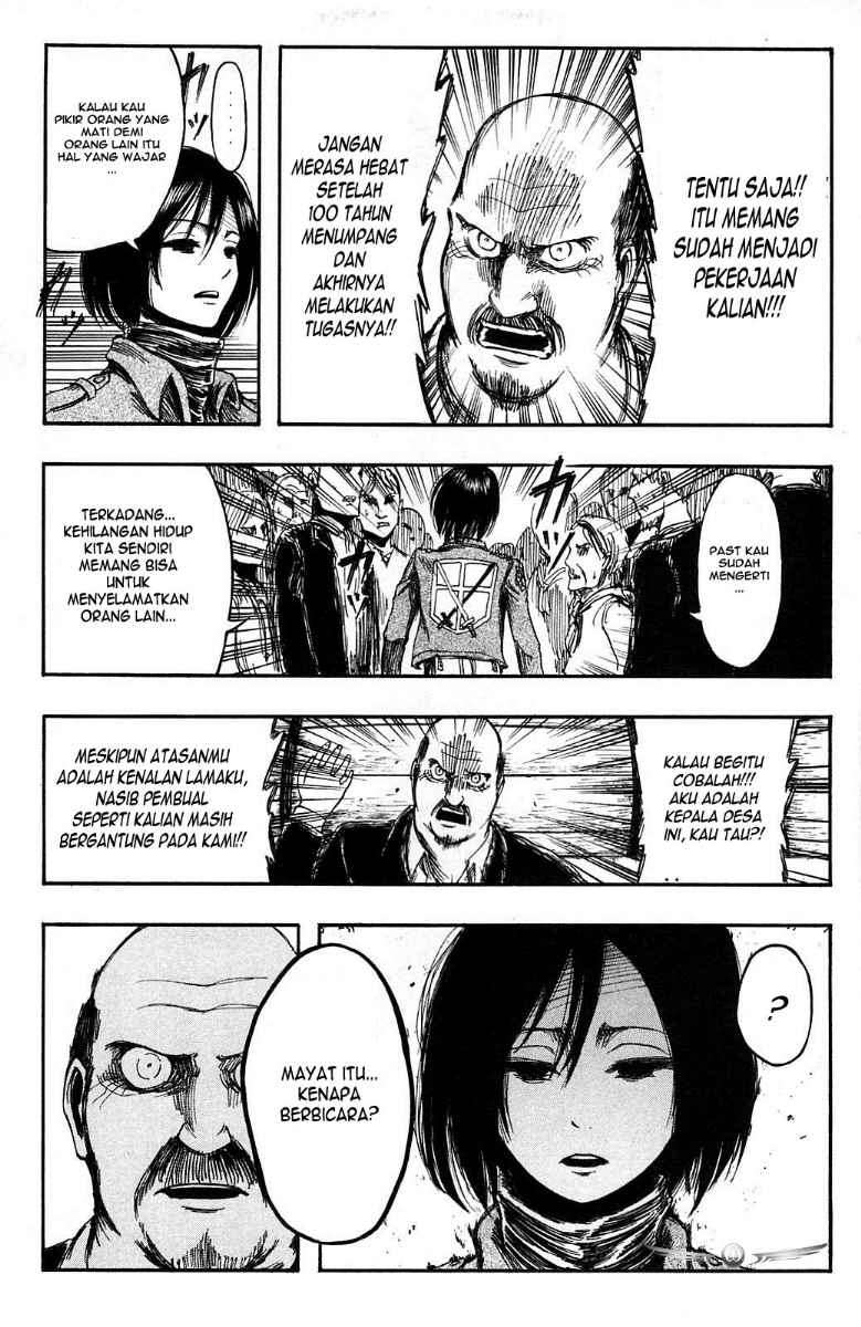 Chapter 5 - halaman 28