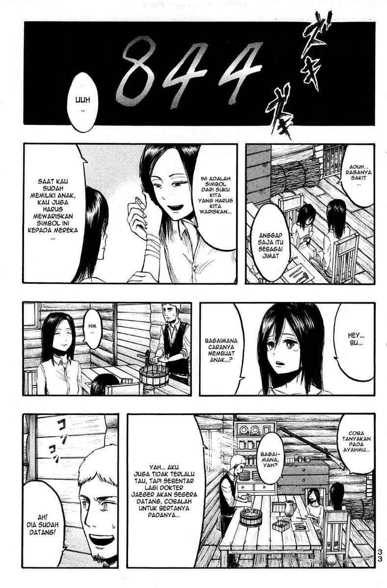 Chapter 5 - halaman 32