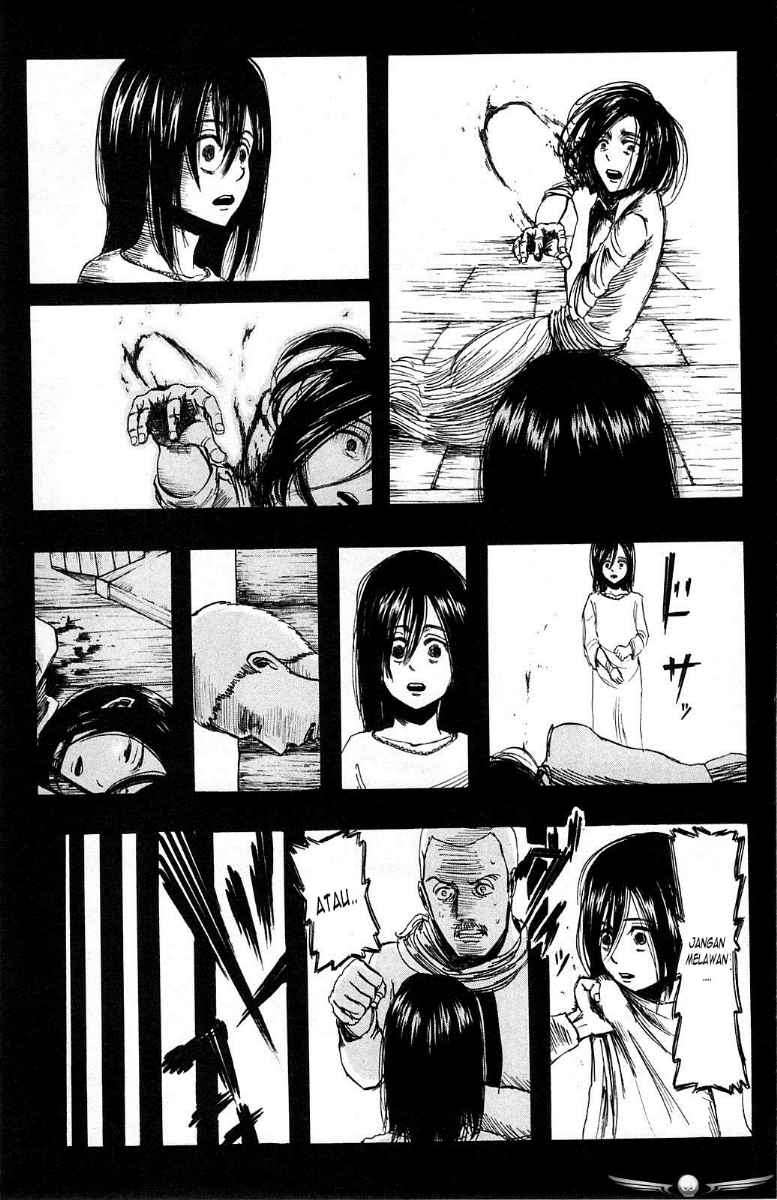 Chapter 6 - halaman 12