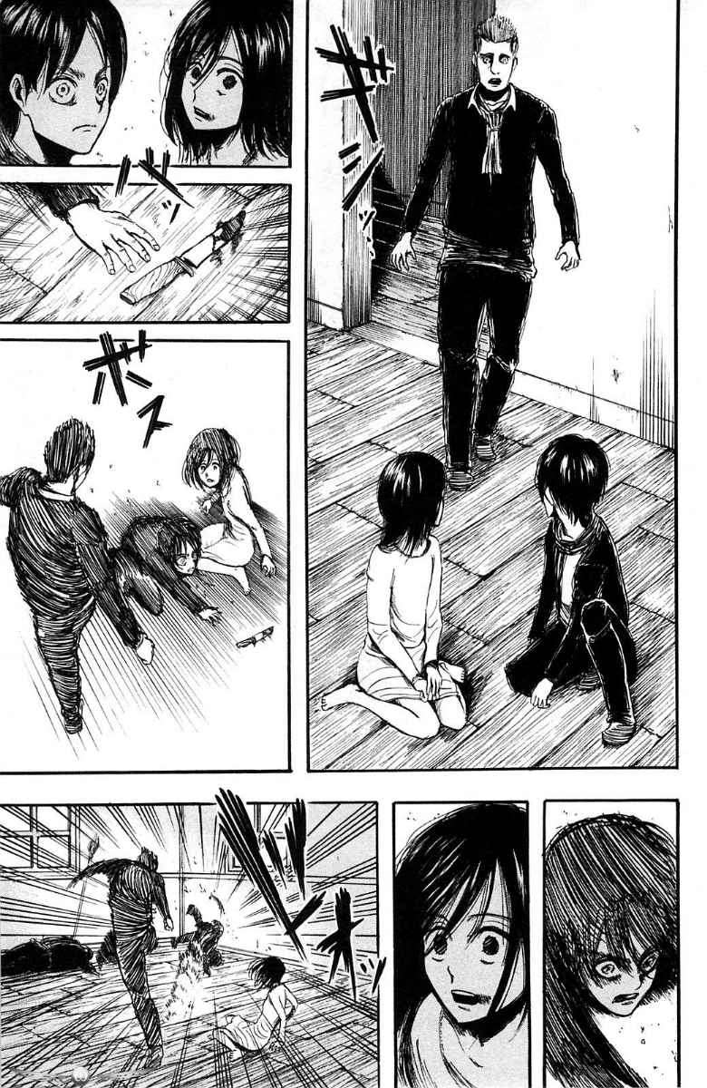 Chapter 6 - halaman 20