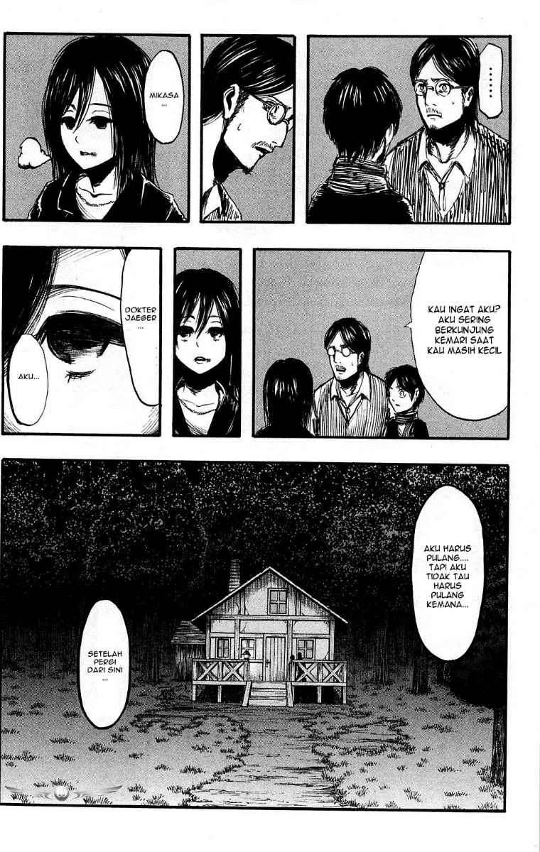 Chapter 6 - halaman 31