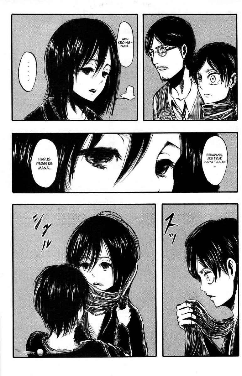 Chapter 6 - halaman 32