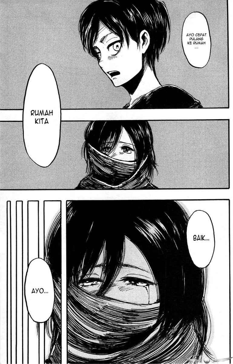 Chapter 6 - halaman 34