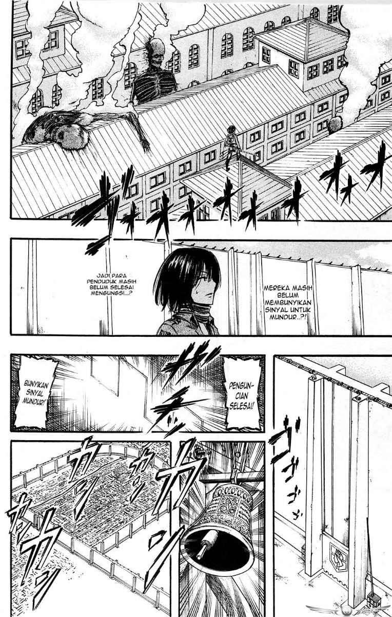 Chapter 6 - halaman 37