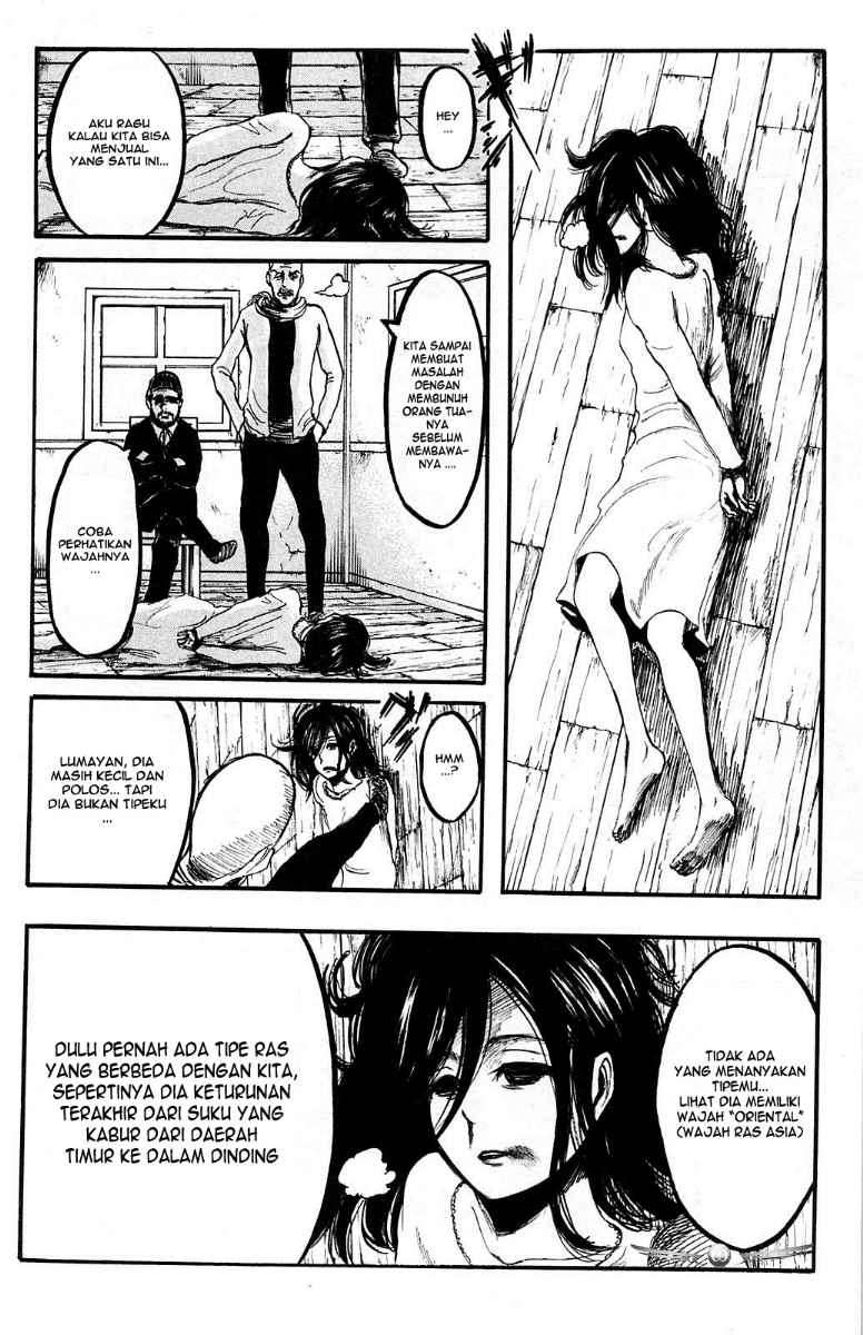 Chapter 6 - halaman 7