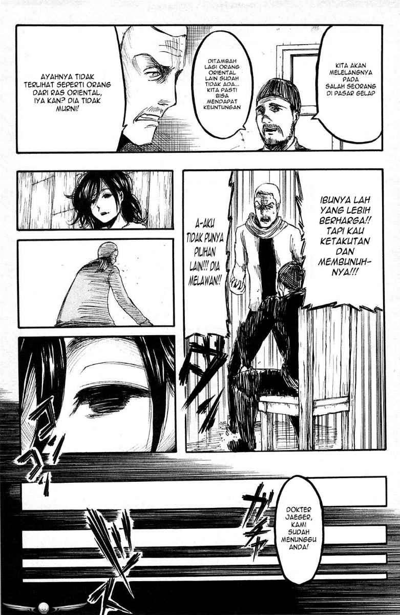Chapter 6 - halaman 8