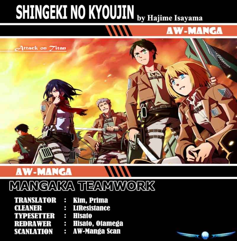 Chapter 7 - halaman 2
