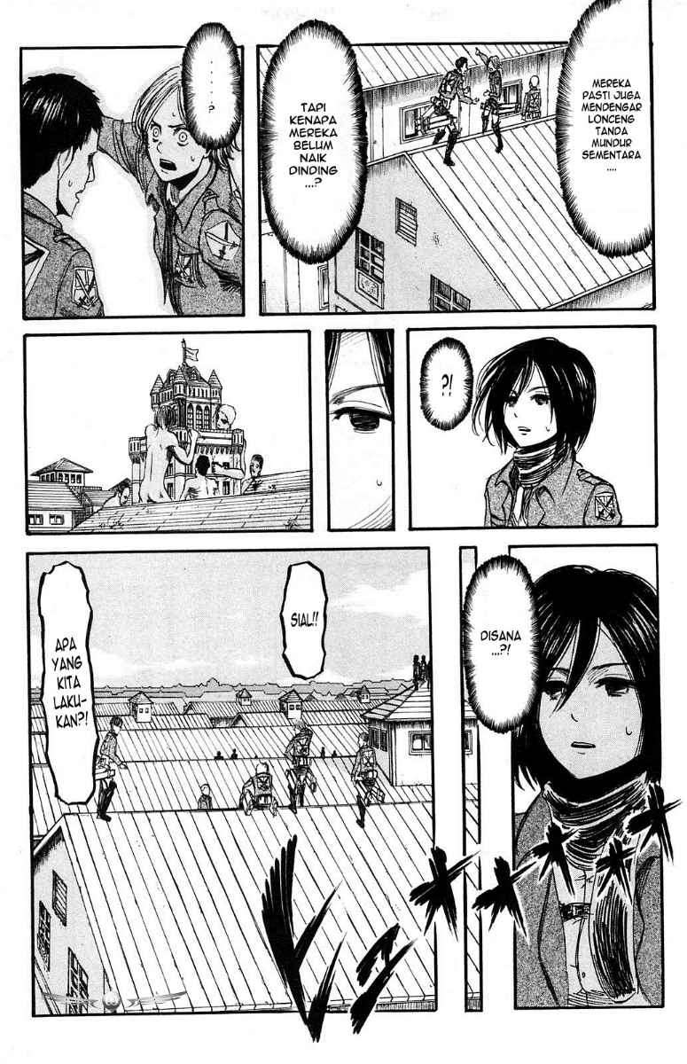 Chapter 7 - halaman 8