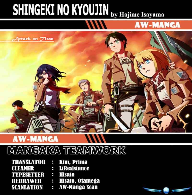 Chapter 8 - halaman 2