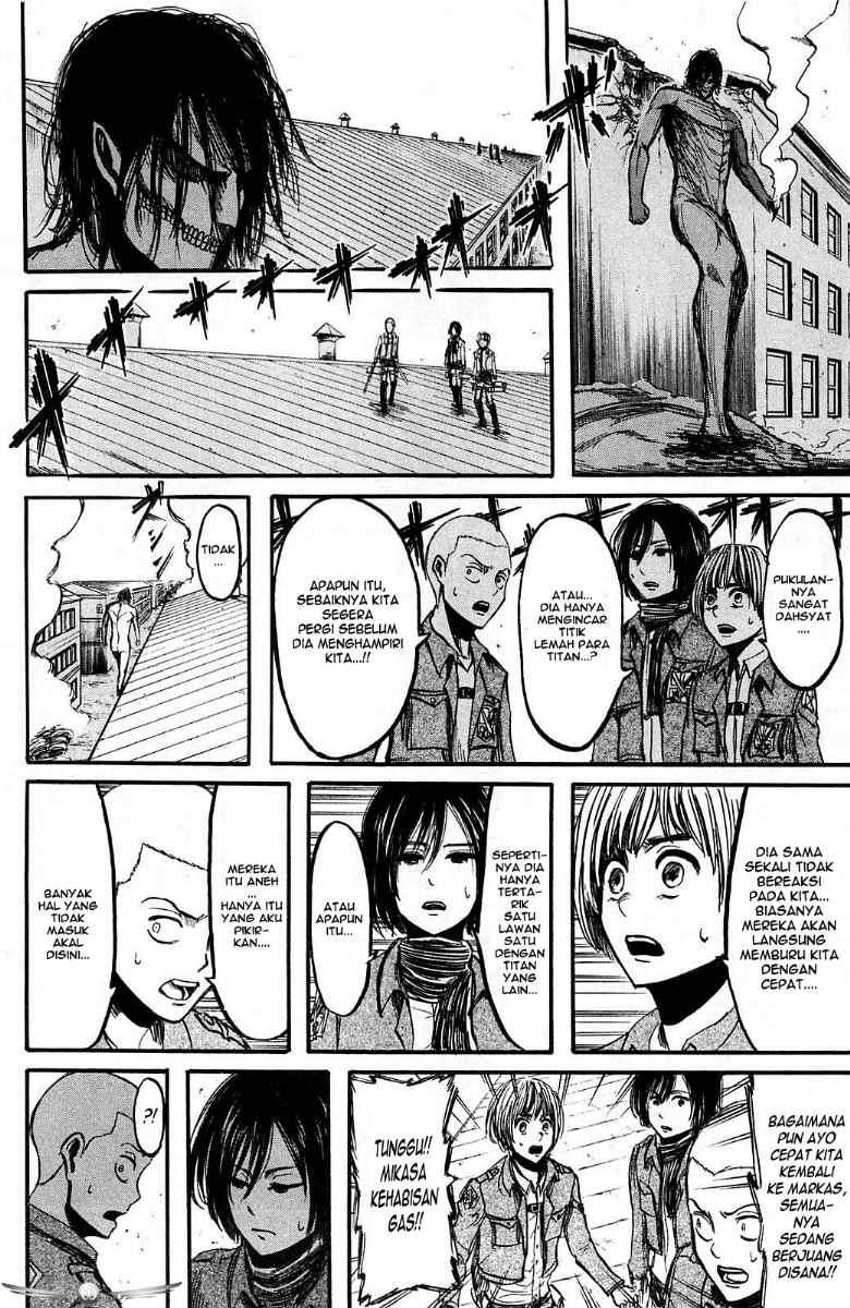 Chapter 8 - halaman 15