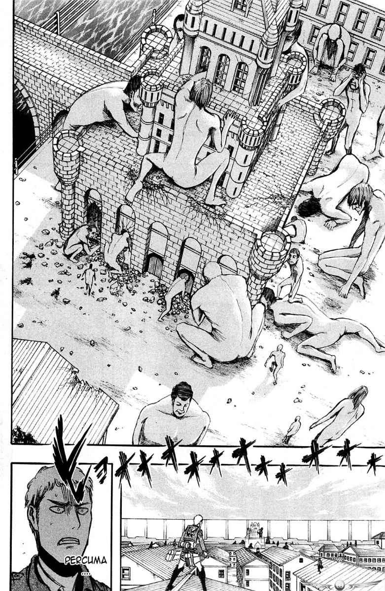 Chapter 8 - halaman 21