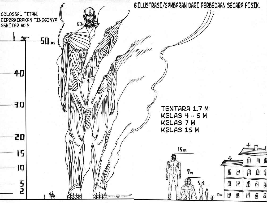 Chapter 8 - halaman 39