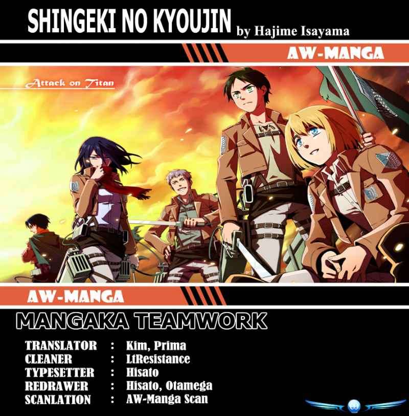 Chapter 10 - halaman 2