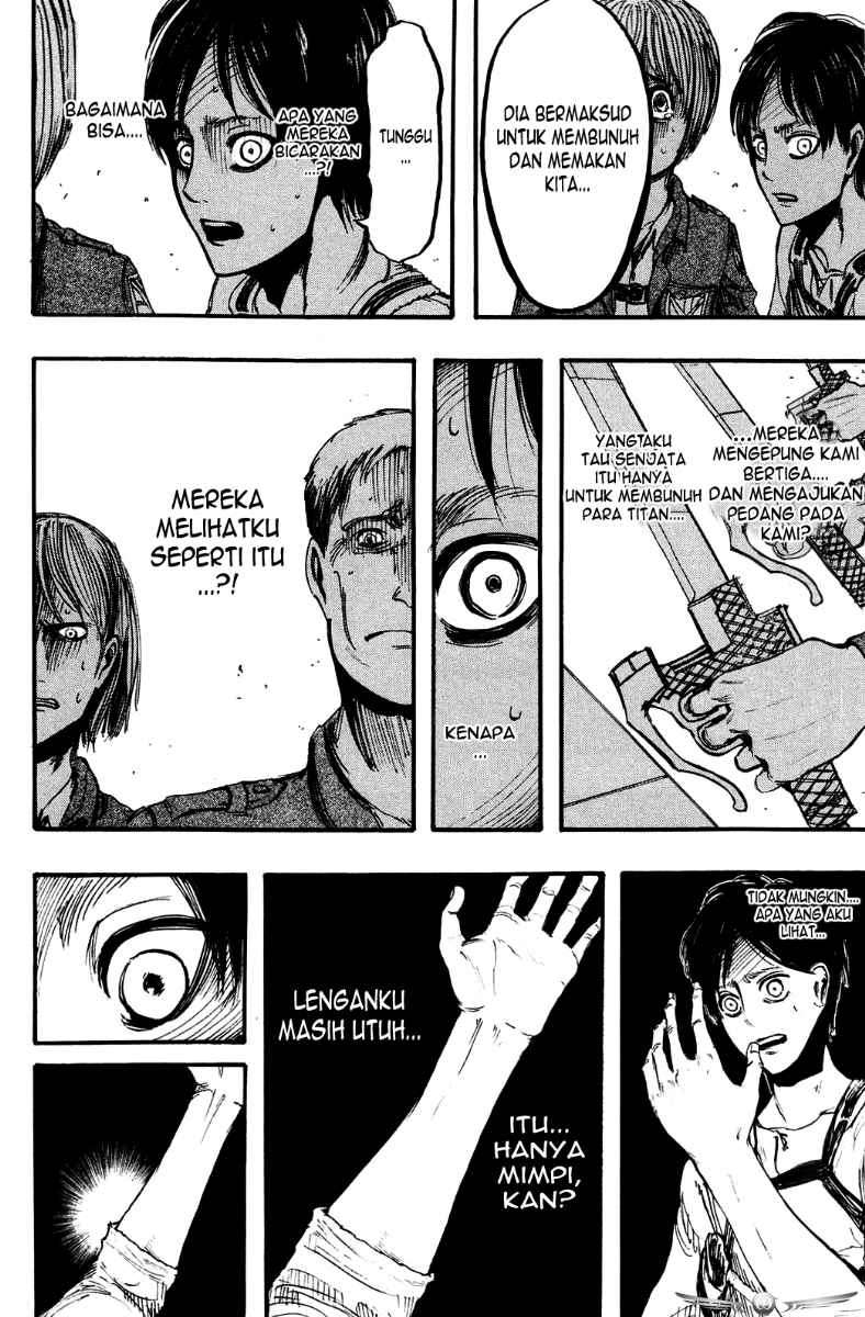 Chapter 10 - halaman 24