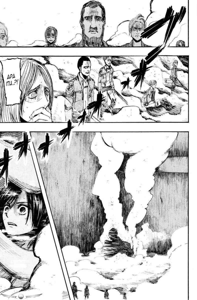 Chapter 10 - halaman 45