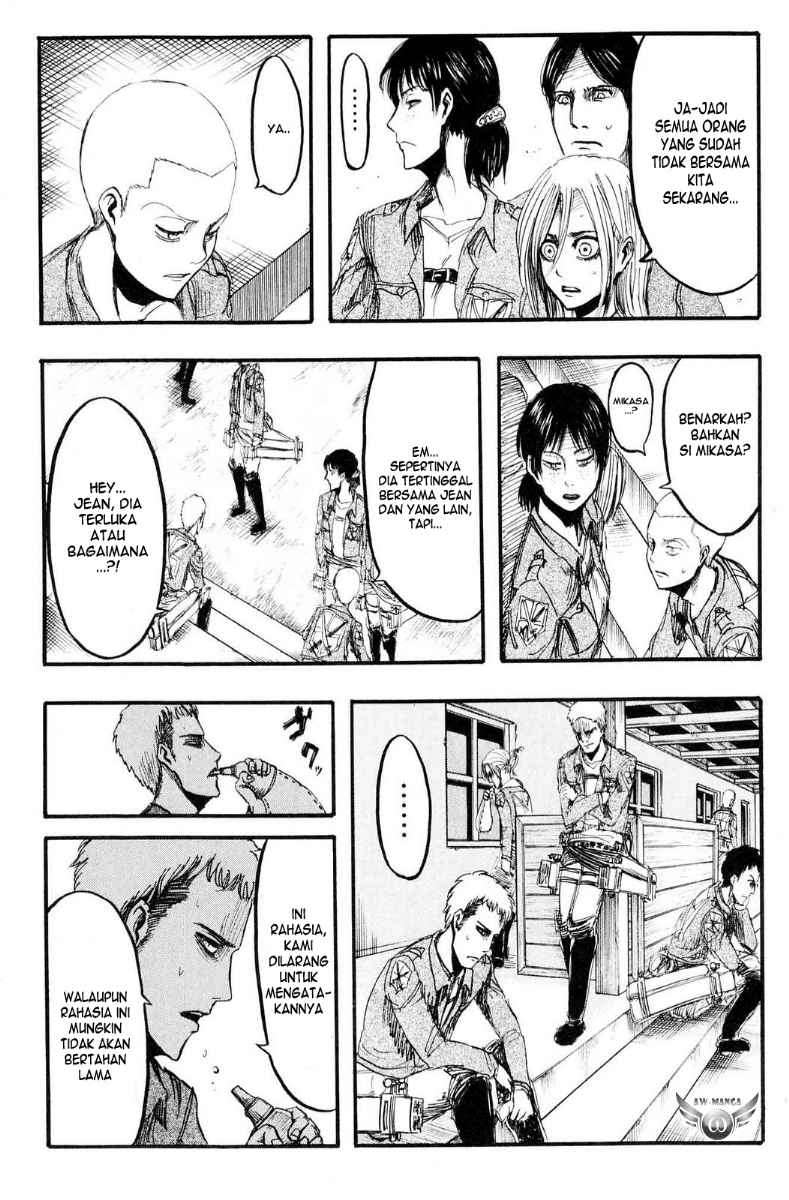 Chapter 11 - halaman 12