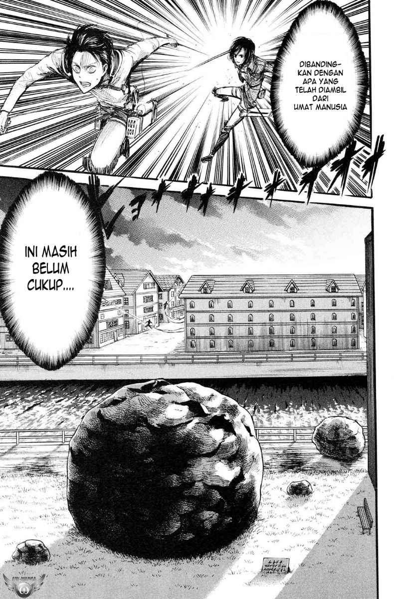 Chapter 12 - halaman 41