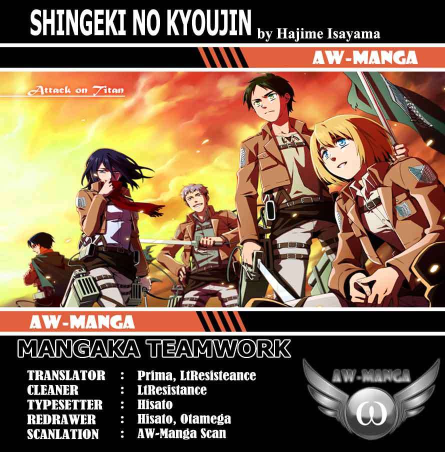 Chapter 14 - halaman 2