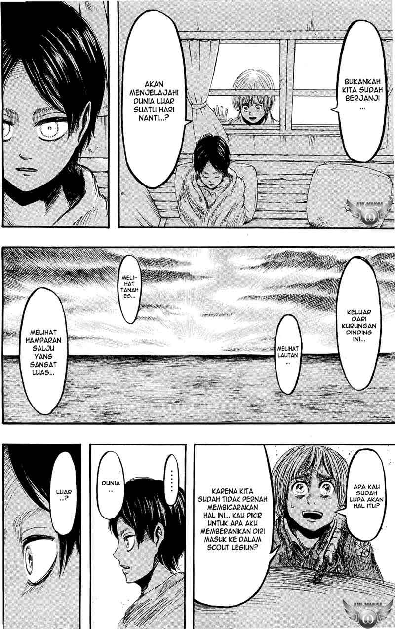 Chapter 14 - halaman 15