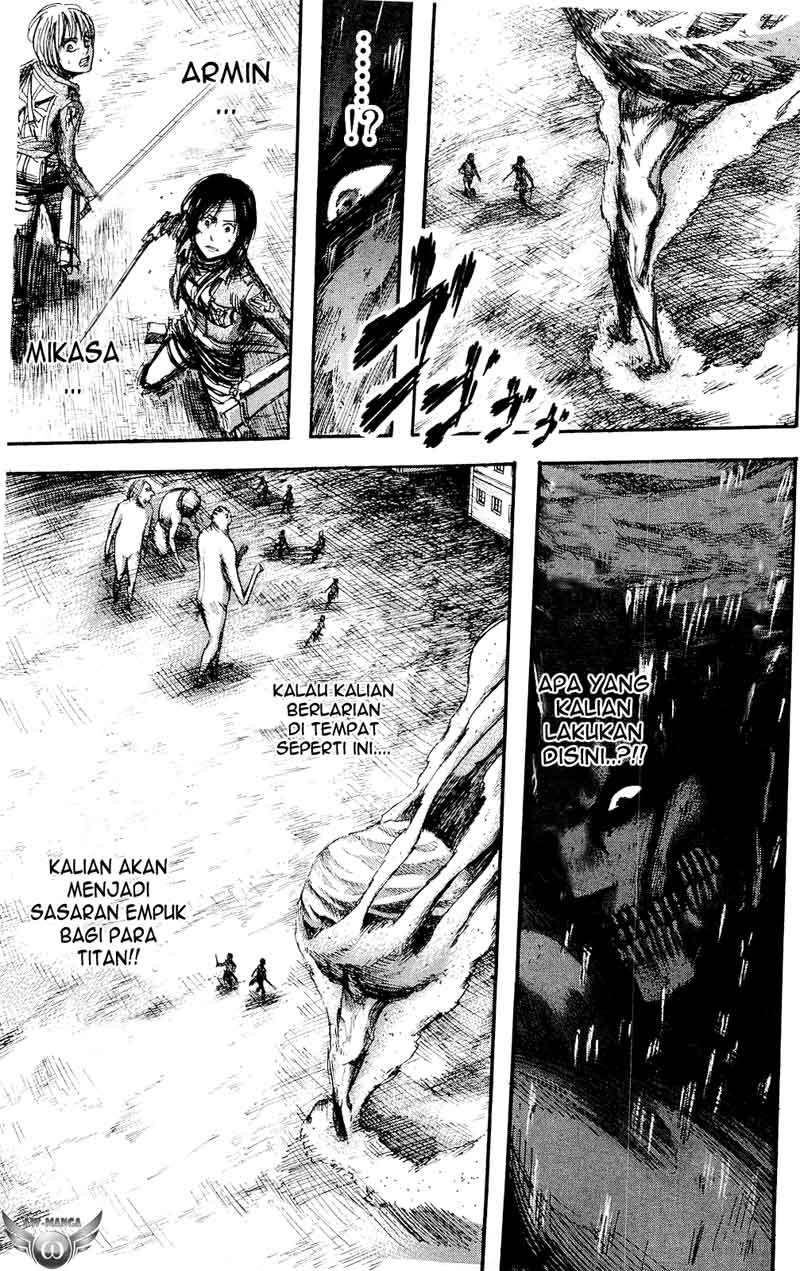 Chapter 14 - halaman 28