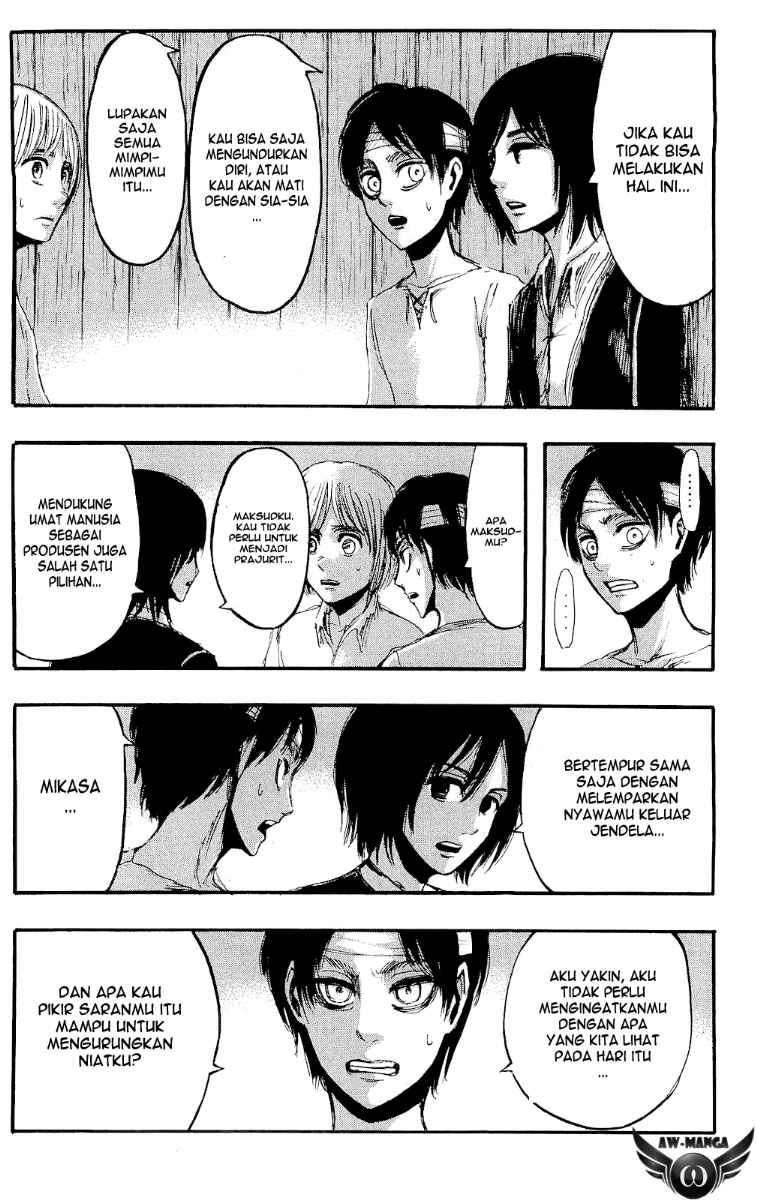 Chapter 16 - halaman 12