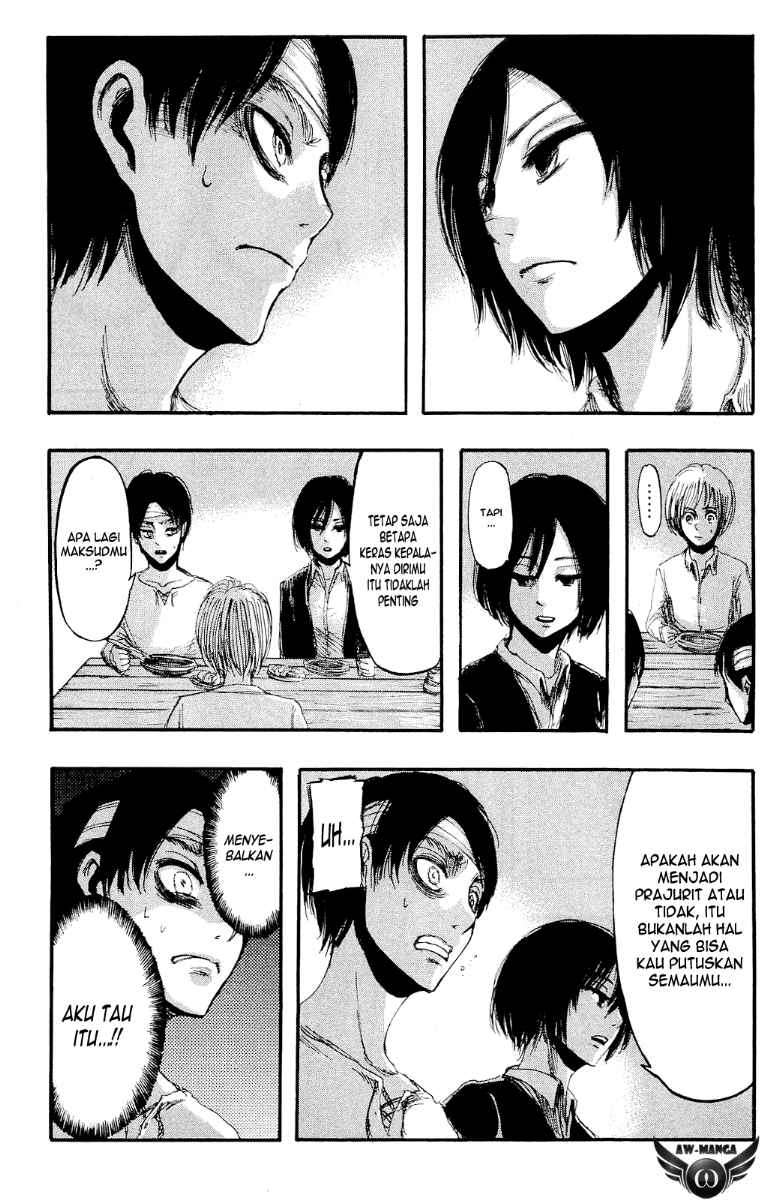 Chapter 16 - halaman 13