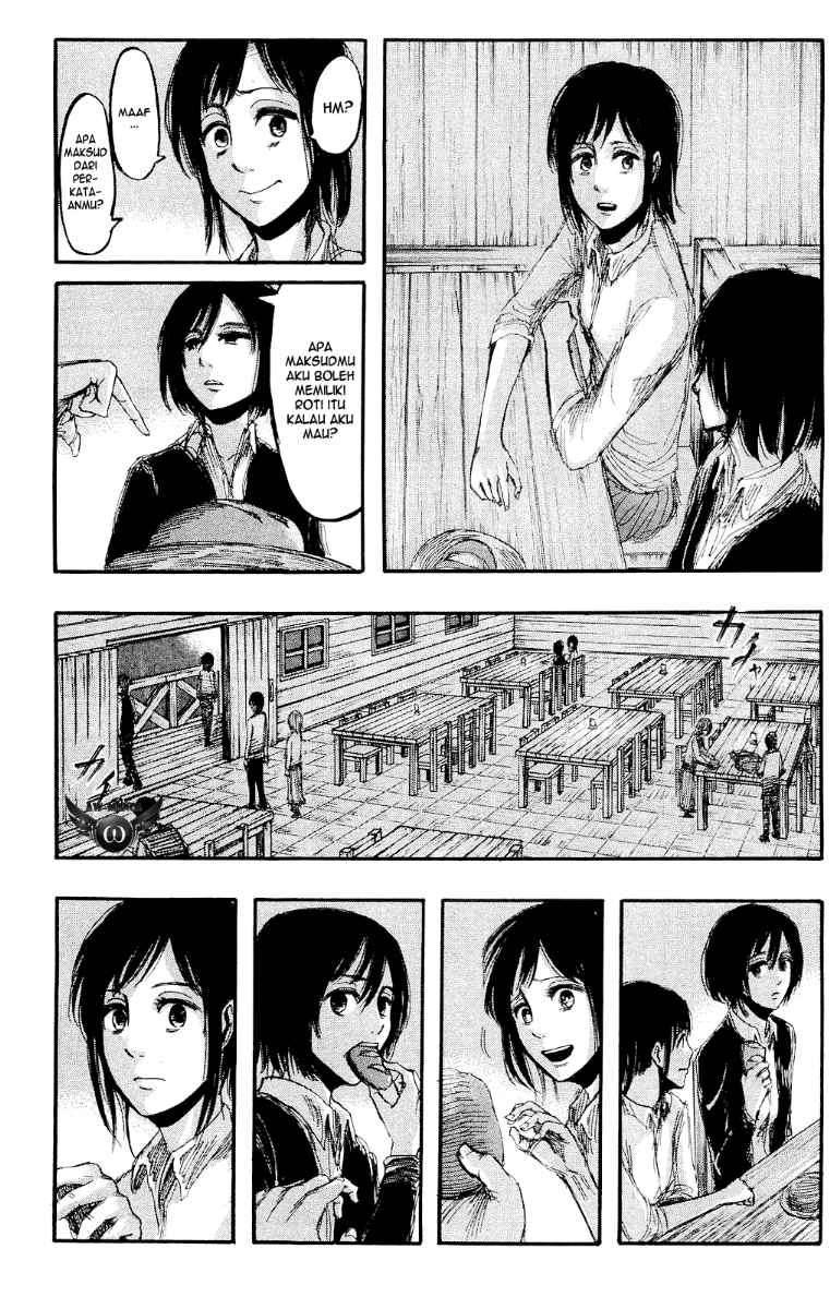 Chapter 16 - halaman 15
