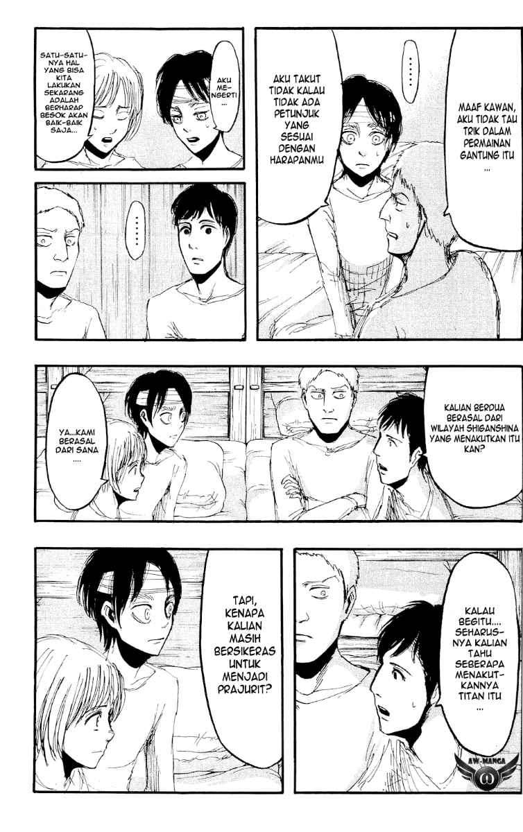 Chapter 16 - halaman 19