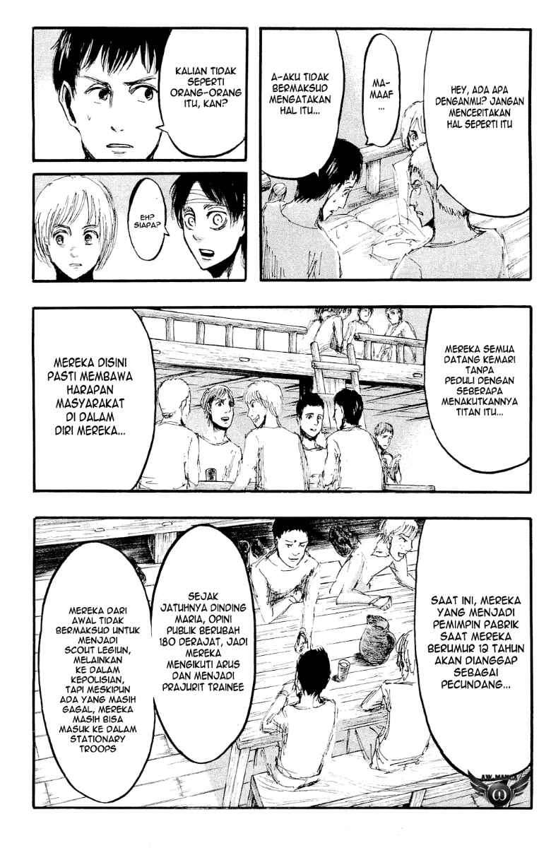 Chapter 16 - halaman 23