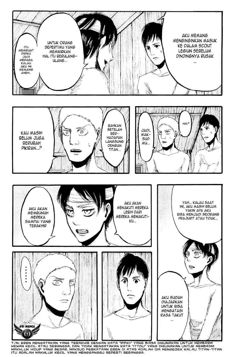 Chapter 16 - halaman 25