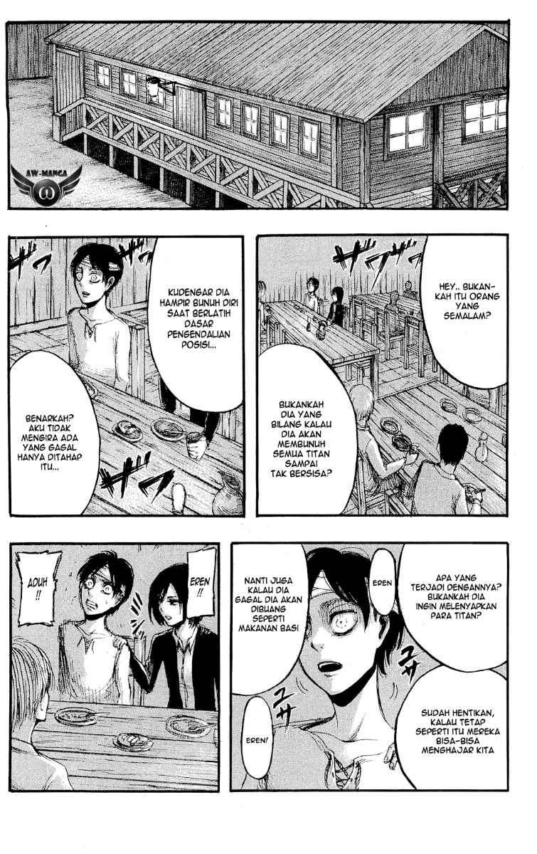 Chapter 16 - halaman 10
