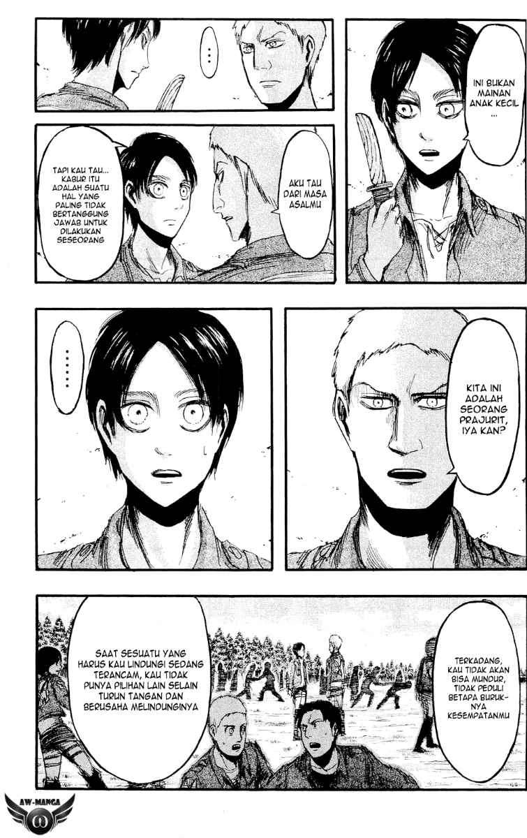 Chapter 17 - halaman 12