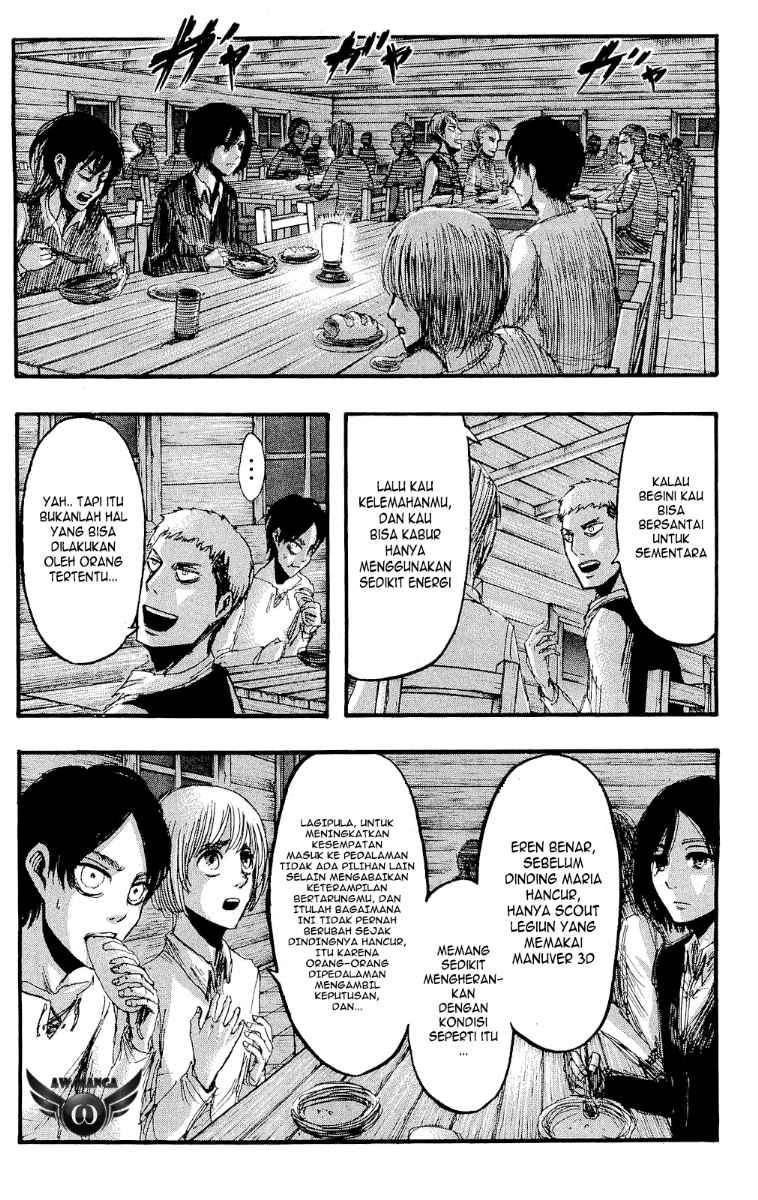 Chapter 17 - halaman 27